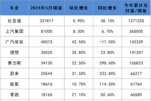 江南官方全站app下载截图2